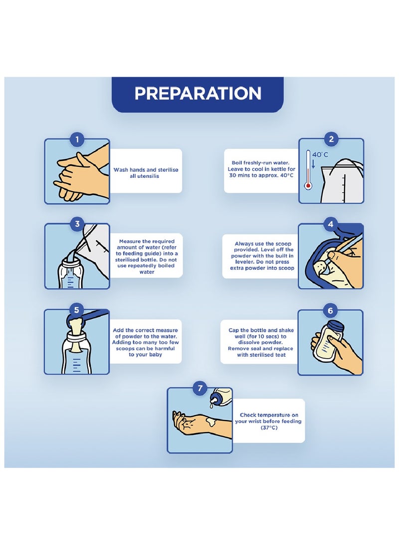 Aptamil Comfort 1 Formula Milk Powder 0-6 Months Vanilla Pack of 6 - Image 5